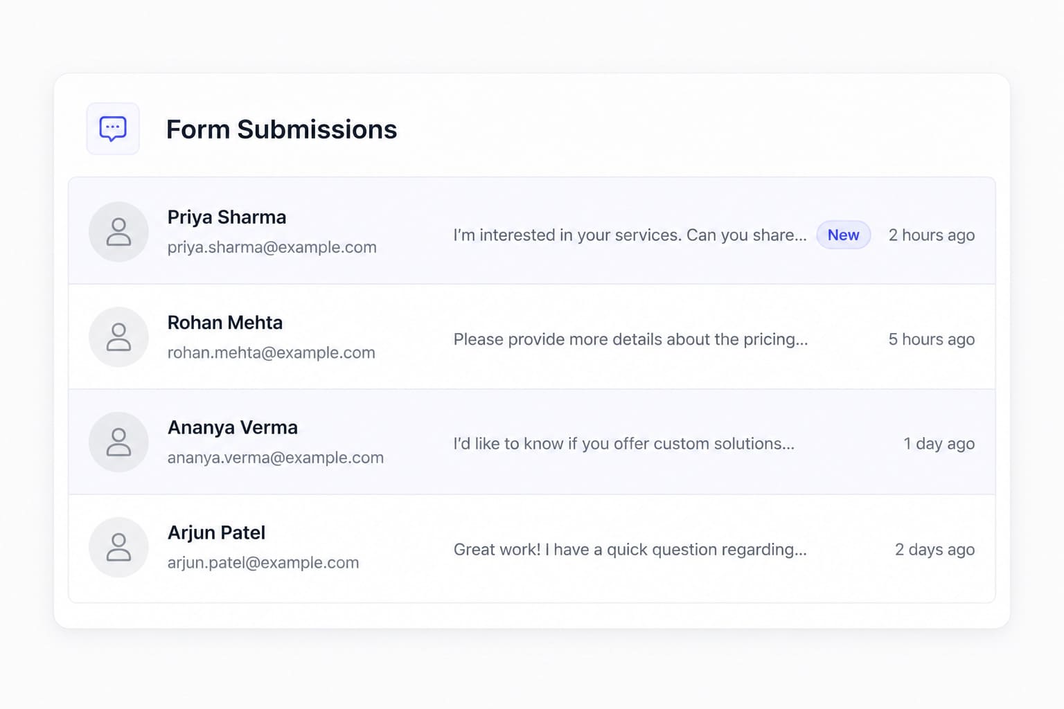 MakeOurs form submissions panel showing a list of contact form entries with name, email, message preview, and timestamp